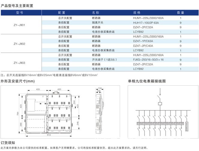 单相九位电表箱厂家直销 山东中赢电力科技的品质之选